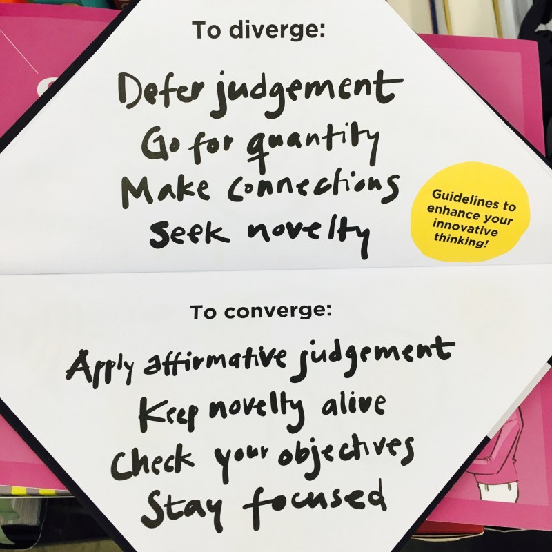 Divergent thinking and convergent thinking