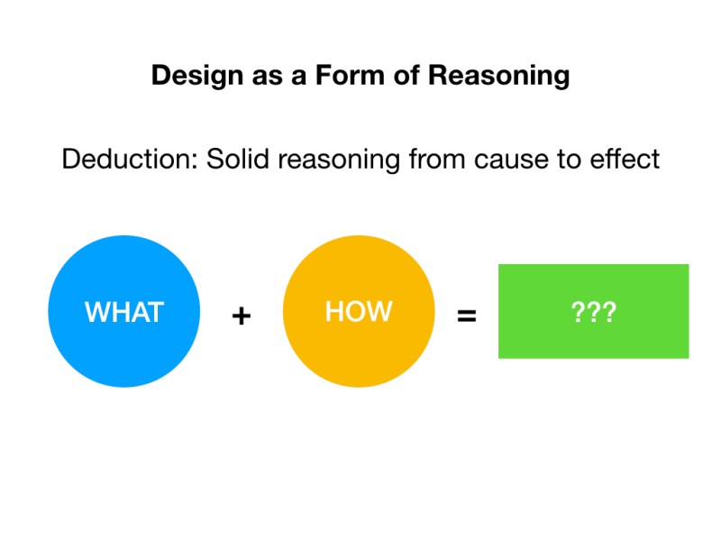 DesignReasoning_IoM_02