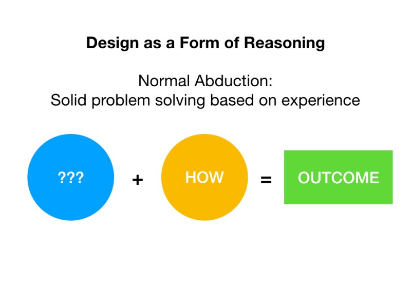 DesignReasoning_IoM_04