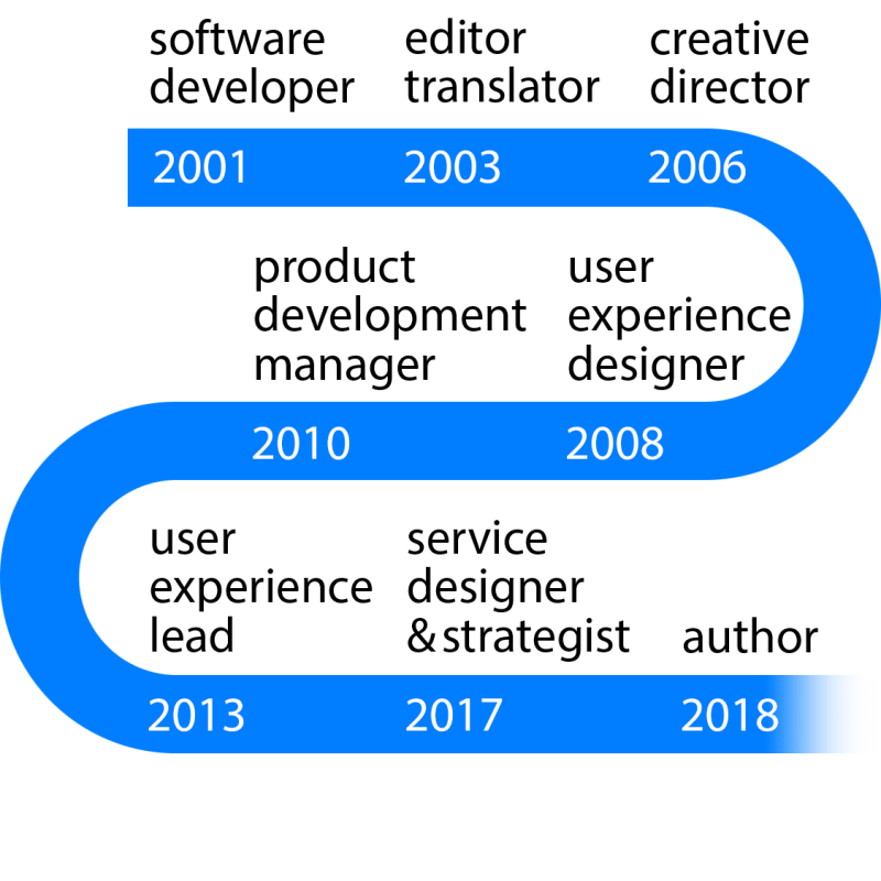portquarto_04_pastroles